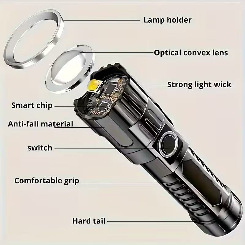 ไฟฉาย LED กำลังสูงรุ่นใหม่ ชาร - Outdoor Sport Lights บทวิจารณ์และราคา